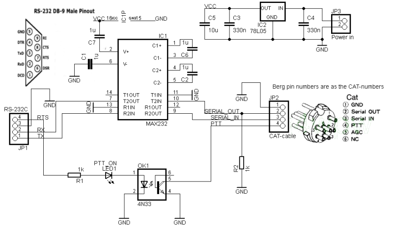 FT-747GX CAT circuit diagram Az RS-232 CAT konverter